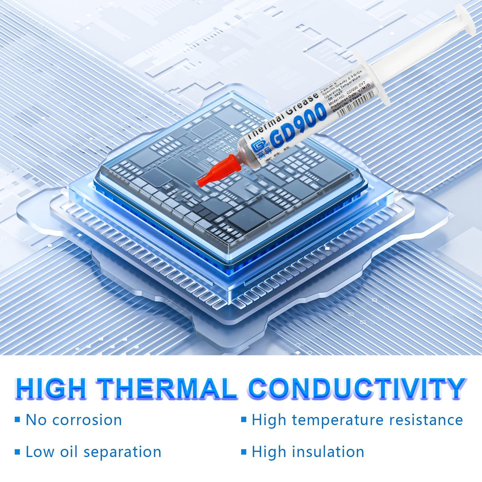 Nouvelle pâte thermique 1 pièc - Thermal Paste avis et prix