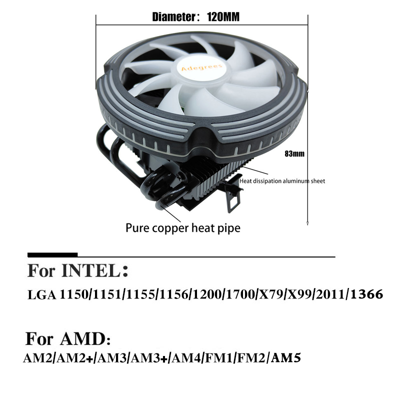 Refroidisseur de processeur RG - Cpu Heatsink avis et prix